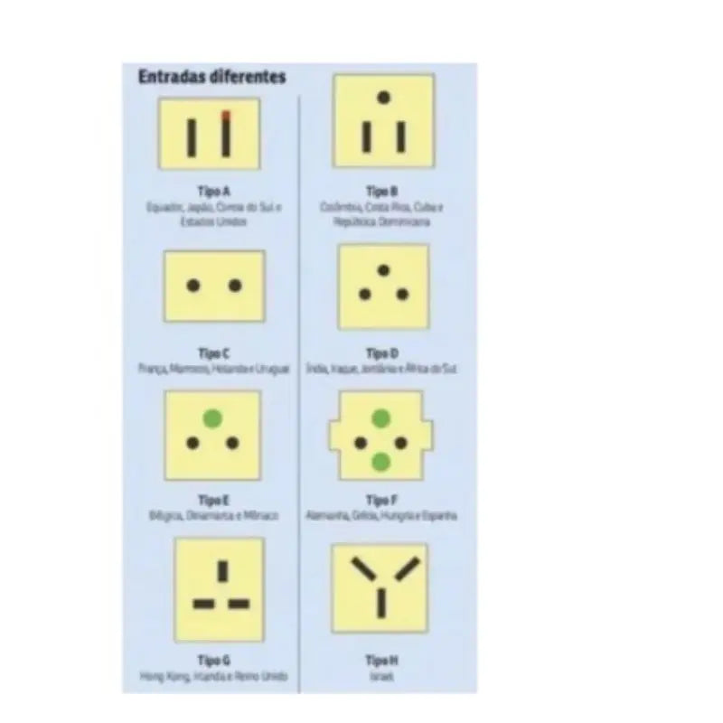 Adaptador Universal Para tomadas padrão Brasileiro