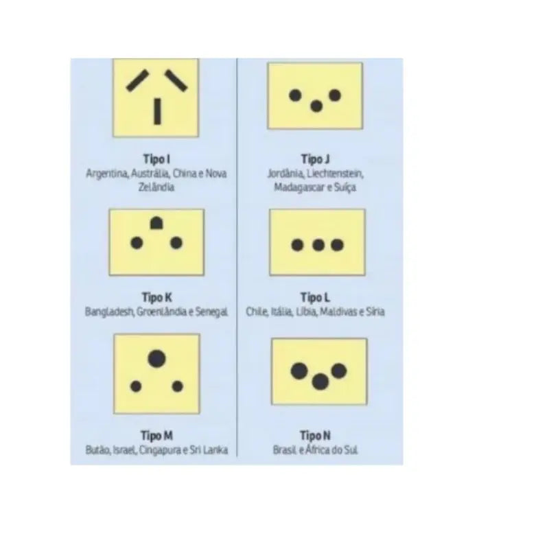 Adaptador Universal Para tomadas padrão Brasileiro